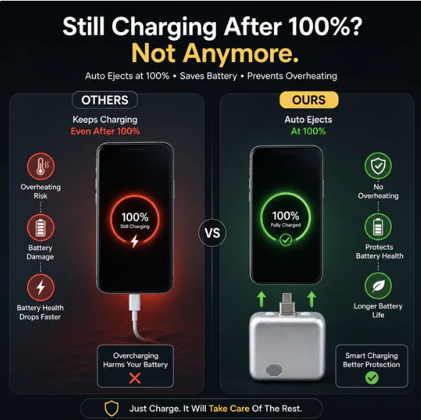 Kuwajia AI Smart Auto-Disconnect Adapter