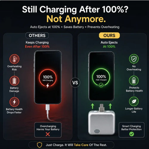 Kuwajia AI Smart Auto-Disconnect Adapter